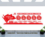 讲文明树新风