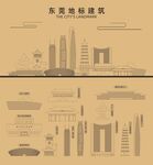 东莞地标