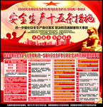 安全生产十五条措施