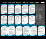 职业培训学校制度