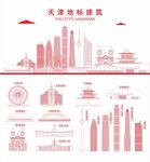 天津