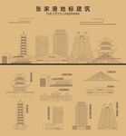 张家界地标