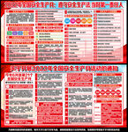 安全月宣传栏
