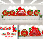 民族团结文化墙