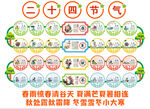 24节气文化墙