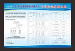 公司应急组织体系
