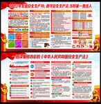 2022年安全月