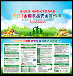 2022年全国食品安全宣传周