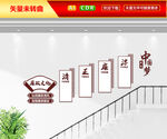 廉政文化楼梯墙