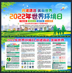 2022世界环境日展板