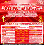 乡村建设宣传展板