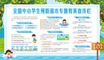 预防溺水