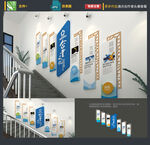 企业楼梯文化墙