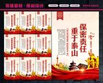 保密展板