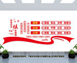 社会主义核心价值观