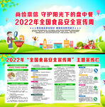 2022年全国食品安全宣传周