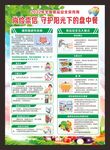 2022年全国食品安全宣传周