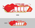 党建文化墙