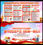 2022年安全生产