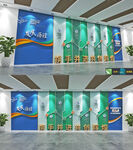 企业发展历程文化墙