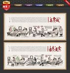 美食城背景墙
