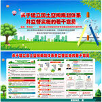 建立国土空间规划体系