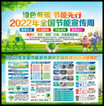 2022全国节能宣传周