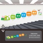 敬老院养老院楼梯楼道文化墙