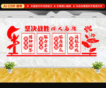 坚决战胜四大危险 文化墙