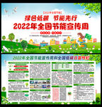 2022年全国低碳日主题展板