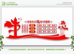 社会主义核心价值观