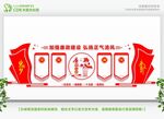 廉政文化墙