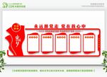 党建背景墙