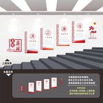 楼道廉政文化墙