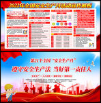 2022年安全生产月