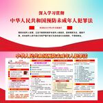 预防未成年人犯罪法展板