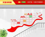 员工风采文化墙