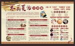 冬病夏治宣传栏