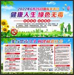 国际禁毒日宣传栏