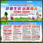 禁毒宣传栏
