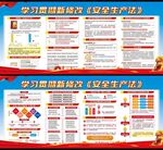新安全生产法展板