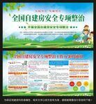 全国自建房安全