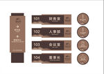 中式门牌