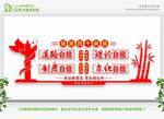 坚定四个自信