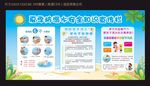 夏季防溺水宣传栏