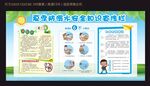 夏季防溺水宣传栏