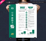 绿色企业发展历程海报