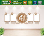 中医文化墙