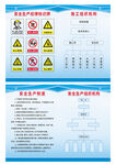 安全生产标识及制度