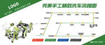 精致洗车流程图